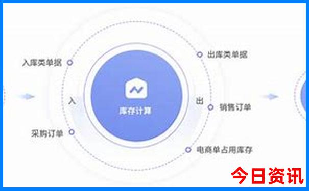 澳门开彩开奖+结果2023开奖记录